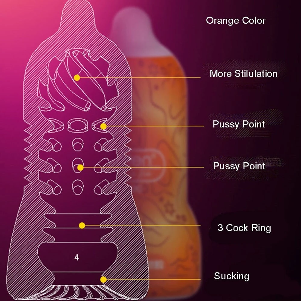 Leten Air İçi Tırtıklı Ultra Yumuşak Mastürbatör Turuncu-03