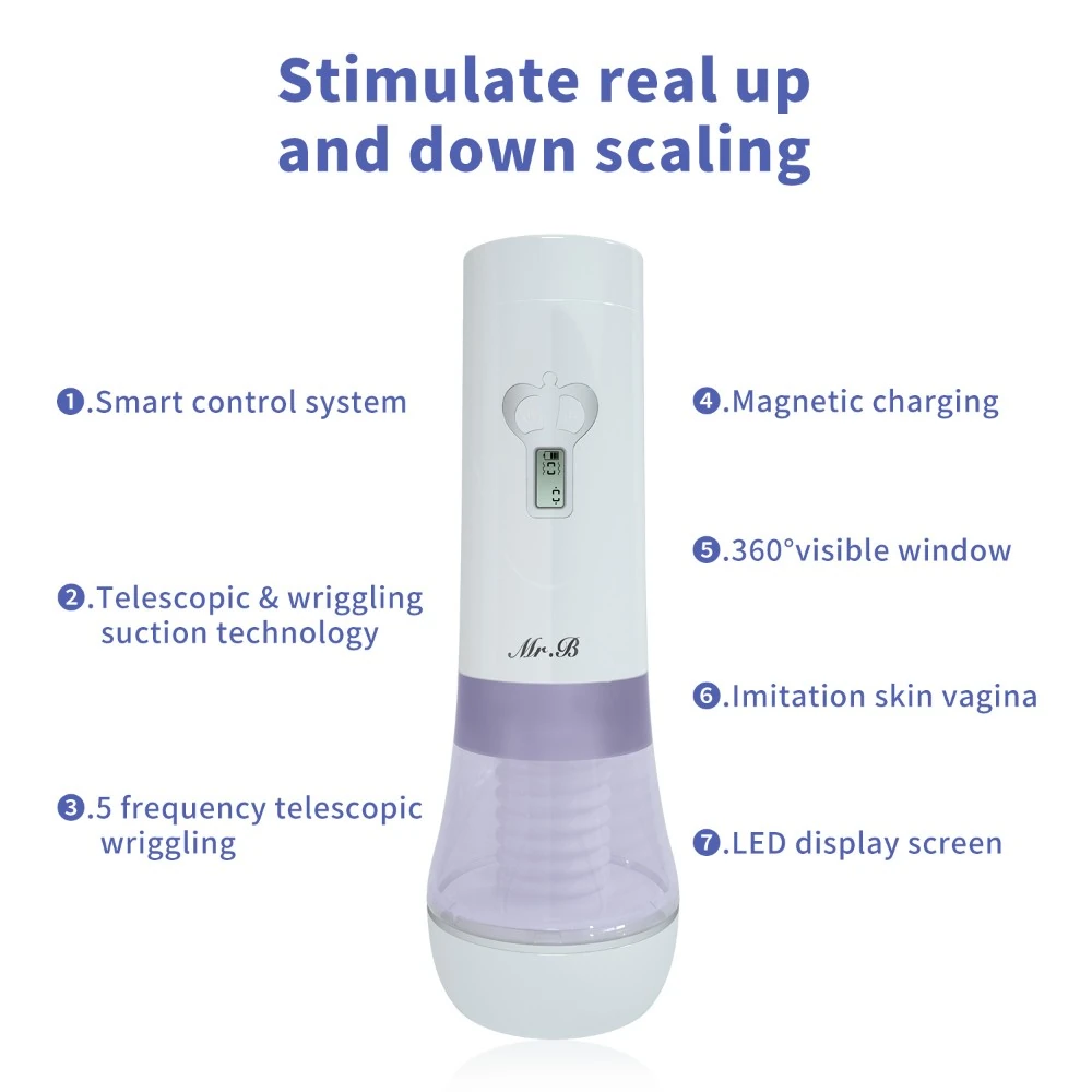 Wowyes Mr.B B10 Şarjlı Titreşimli İleri Geri Hareketli Otomatik Sesli Vajina Mastürbatör