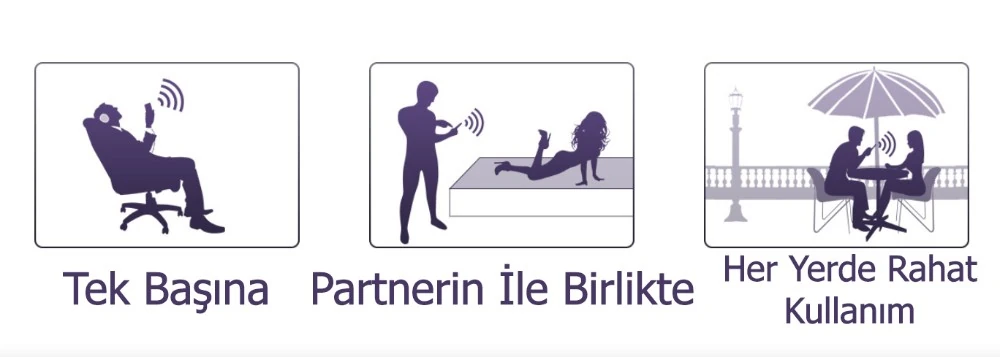 Lovense Hush Wifi İle Akıllı Telefon ve Tablet Kontrolü Sağlayan 38 Mm Anal Plug