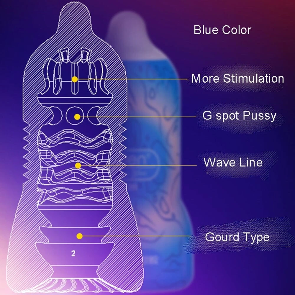 Leten Air İçi Tırtıklı Ultra Yumuşak Mastürbatör Mavi-02