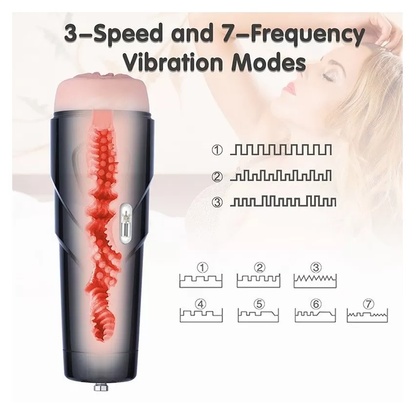 3 Hızlı ve 7 Frekanslı Titreşim Modları Seks Makinesi için Hismith Şarj Edilebilir Erkek Masturbator