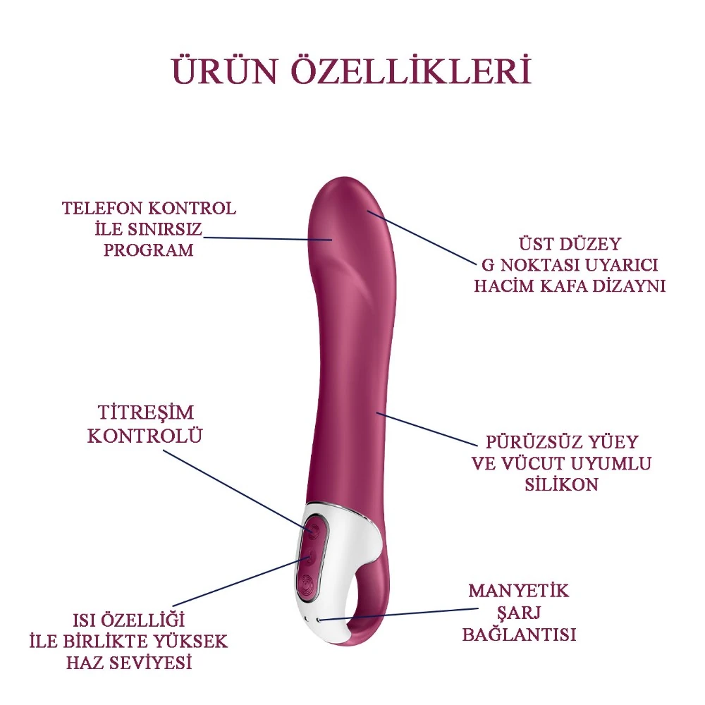 Satisfyer Big Heat Connect App Kontrollü Akıllı Isıtma Ve Güçlü Titreşimli Vibratör