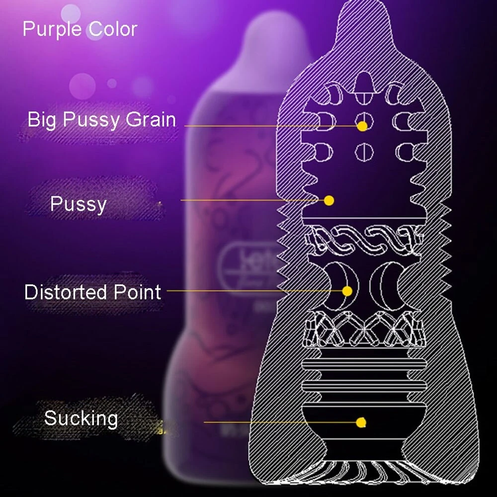 Leten Air Tırtıklı Ultra Yumuşak Mastürbatör Mor-01