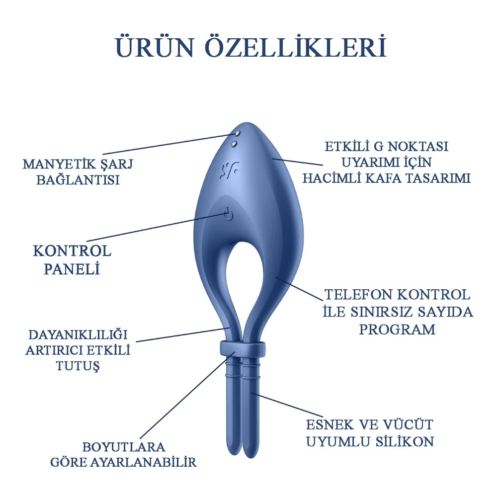 Satisfyer Bullseye Connect Blue App Kontrollü Ayarlanabilir Titreşimli Penis Halkası