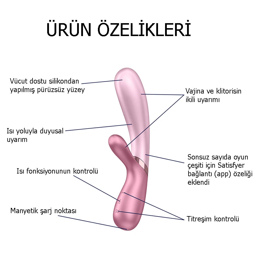 Satifyer Hot Lover G-Bölgesi ve Klitoris Uyarıcı Telefon Kontrollü Isıtmalı Vibratör