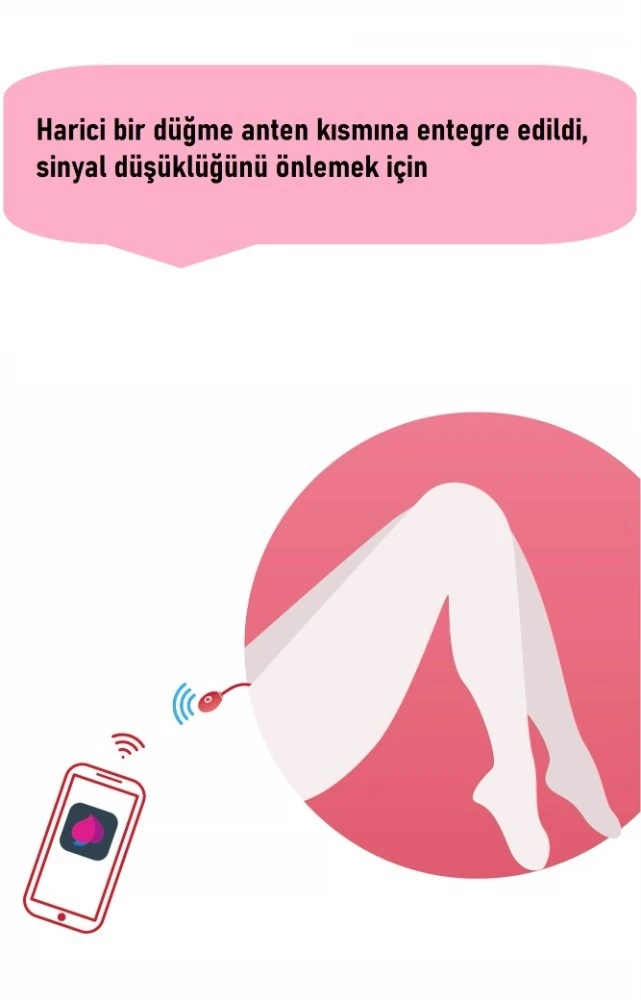 Magic Sundae Telefon Uyumlu Her Yerden Kontrol Edilebilen Titreşimli Pembe Vibratör