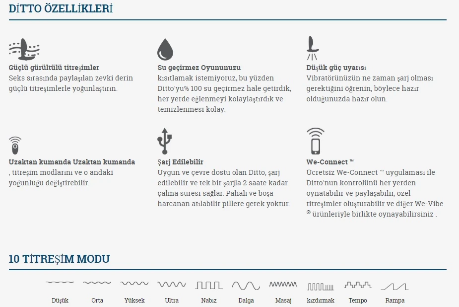 We-Vibe Ditto Akıllı Telefon Uyumlu Mor Anal Plug