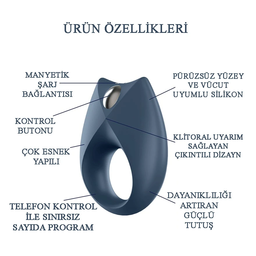 Satisfyer Partner Box 2 App Kontrollü Vibratör Seti