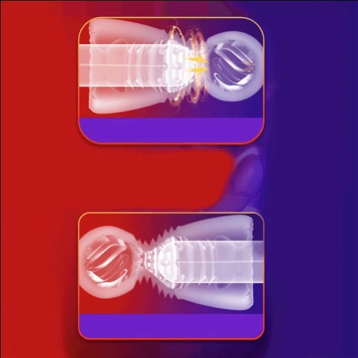 Leten Air Tırtıklı Ultra Yumuşak Mastürbatör Mor-01