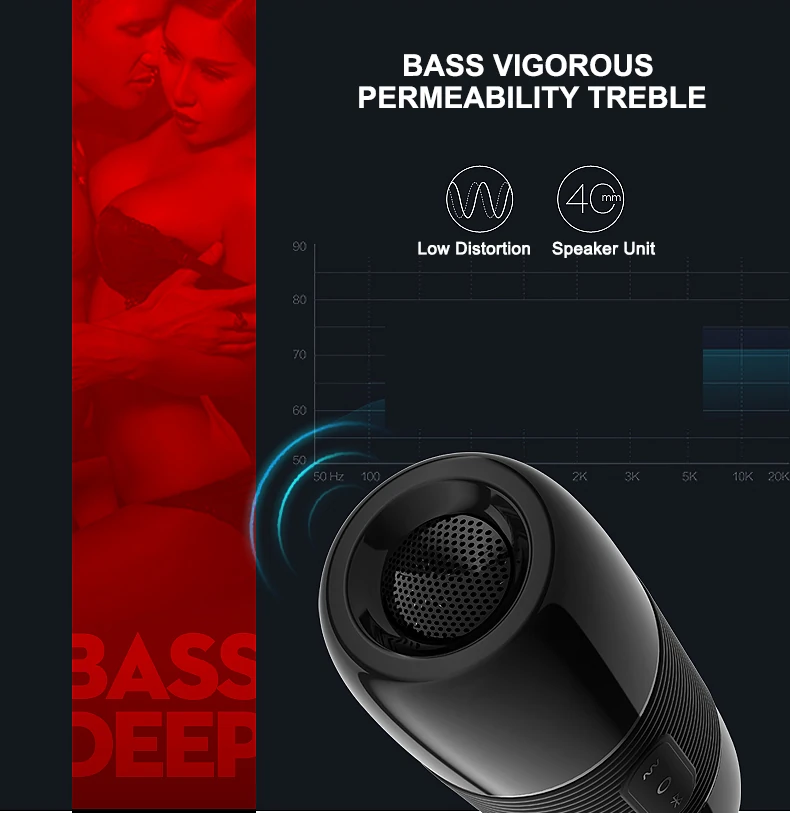 Wowyes B2 Bluetooth Kontrollü Vajina Mastürbatör&Müzik Çalar Hoparlörü