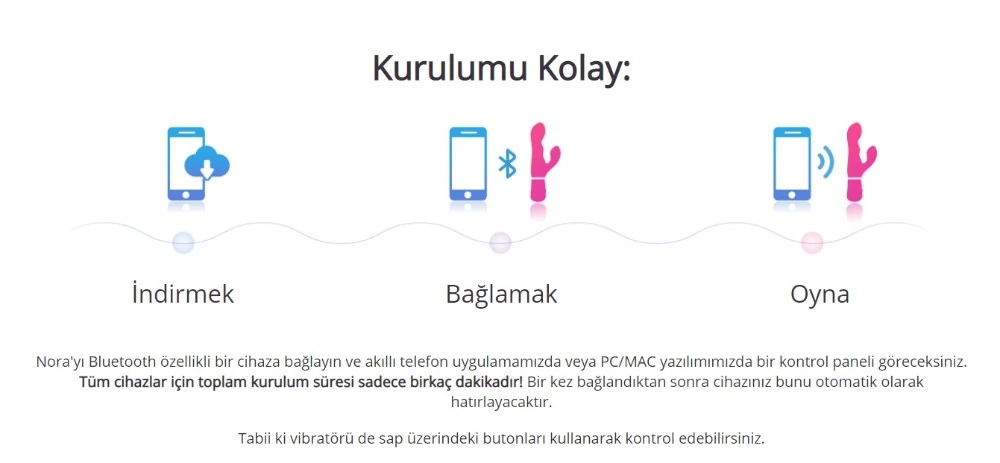 Lovense Calor & Nora Uzak Mesafeli ilişki İçin Çiftlere Özel Set