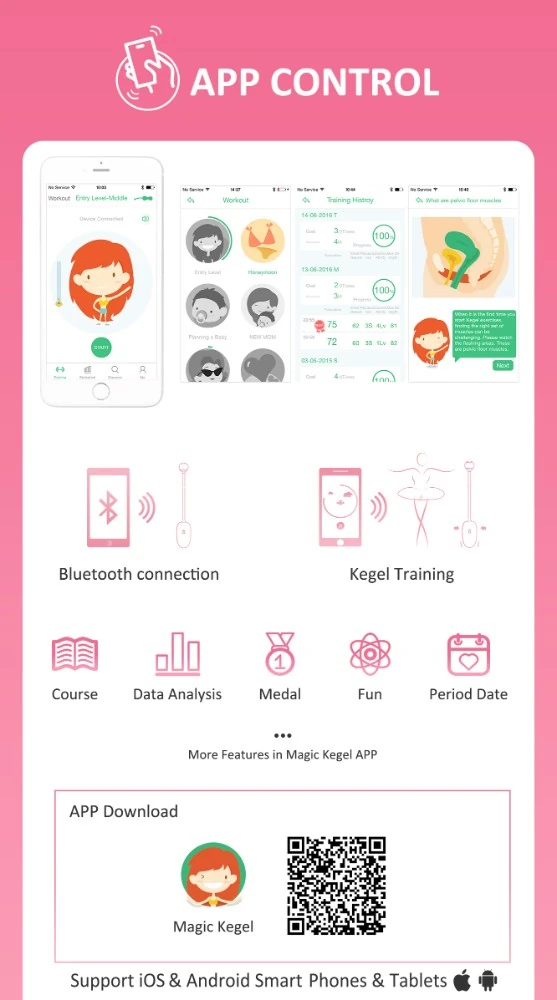 Magic Motion Kegel Coach Telefondan Kontrol Edilebilen Giyilebilir Kegel Egzersiz Koçu