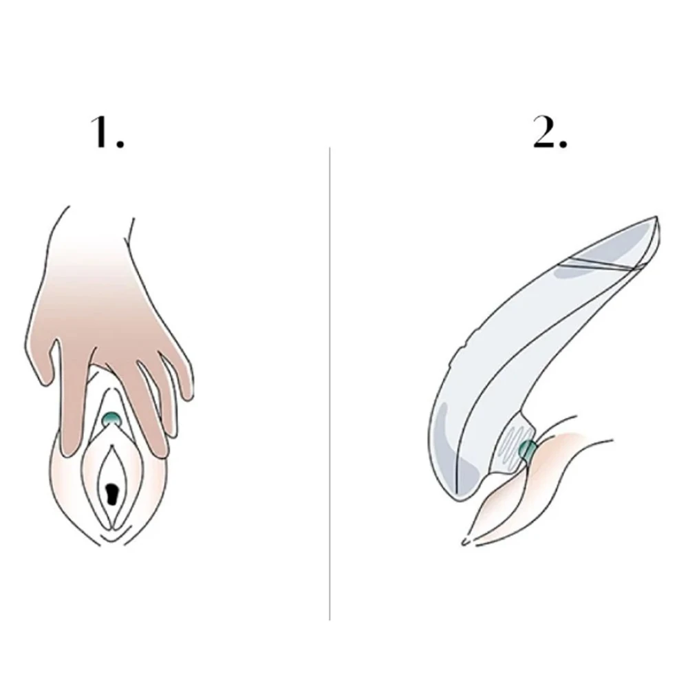 Womanizer Marılyn Monroe Classıc 2 Mint Özel Sürüm Klitoris Vibratör