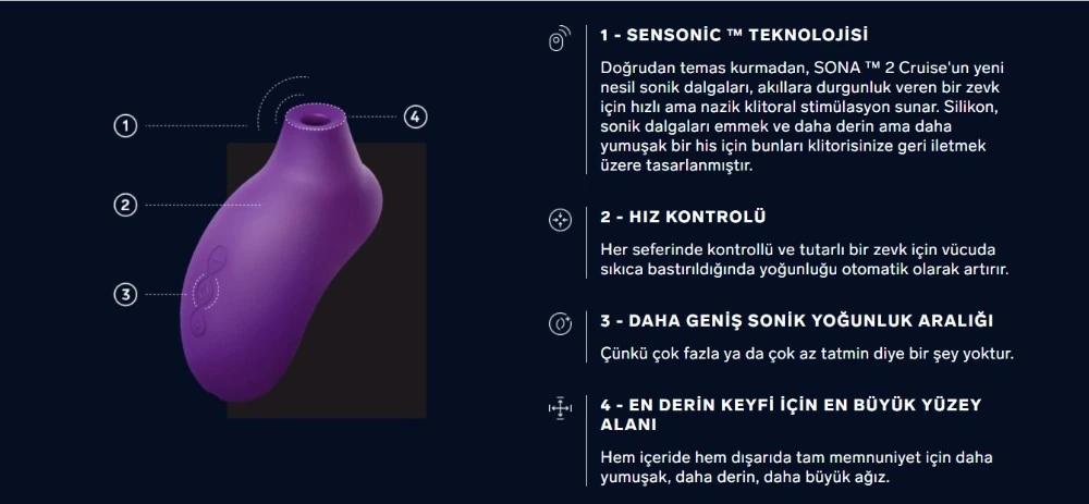 Lelo Sona 2 Cerise Klitoris Uyarıcı Lüks Vibratör