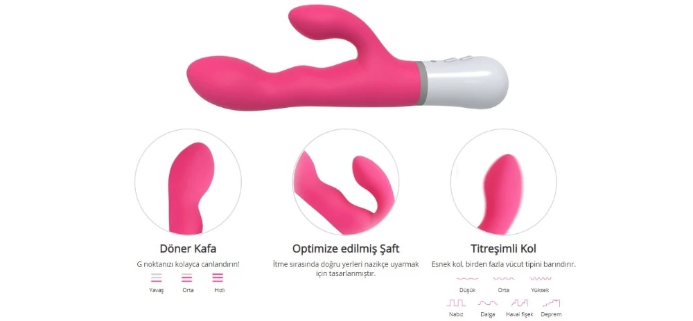 Lovense Calor & Nora Uzak Mesafeli ilişki İçin Çiftlere Özel Set