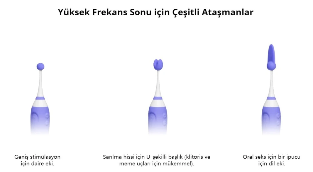 Lovense Hyphy Telefon Uyumlu Çift Taraflı Vibratör