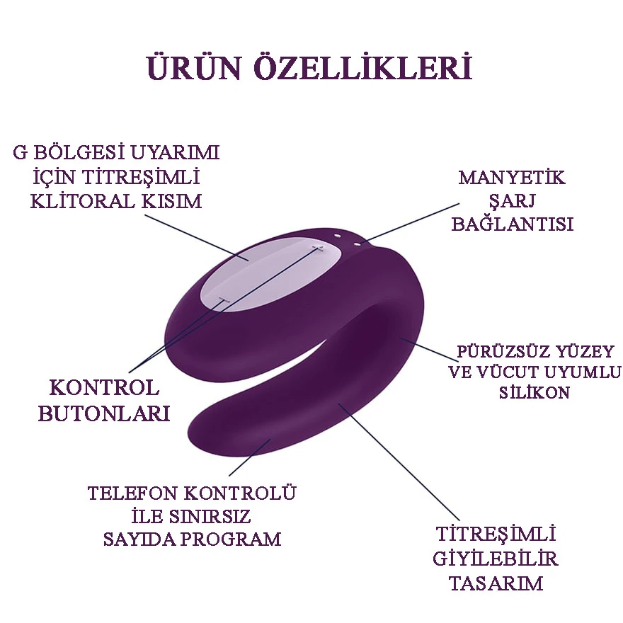 Satisfyer Partner Box 2 App Kontrollü Vibratör Seti