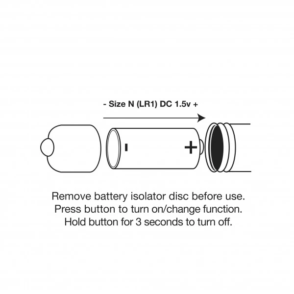 Rocks-Off Naughty Boy 7 Hız Modlu Prostat Vibratör