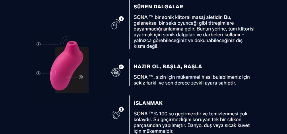 Lelo Cruise Pink Klitoris Uyarıcı Masaj Vibratörü