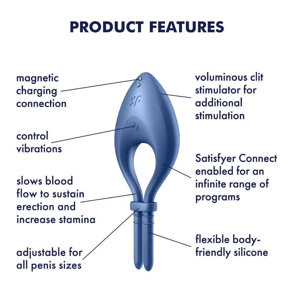 Satisfyer Bullseye Connect Blue App Kontrollü Ayarlanabilir Titreşimli Penis Halkası