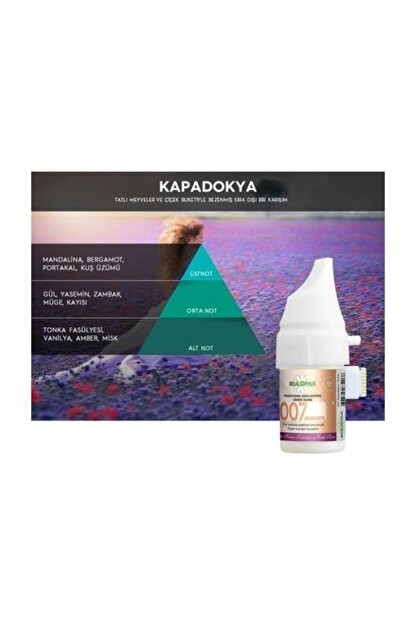 Kapadokya 007 Cosmic M5 , Cosmo M6 Koku Makinesi Kartuşu