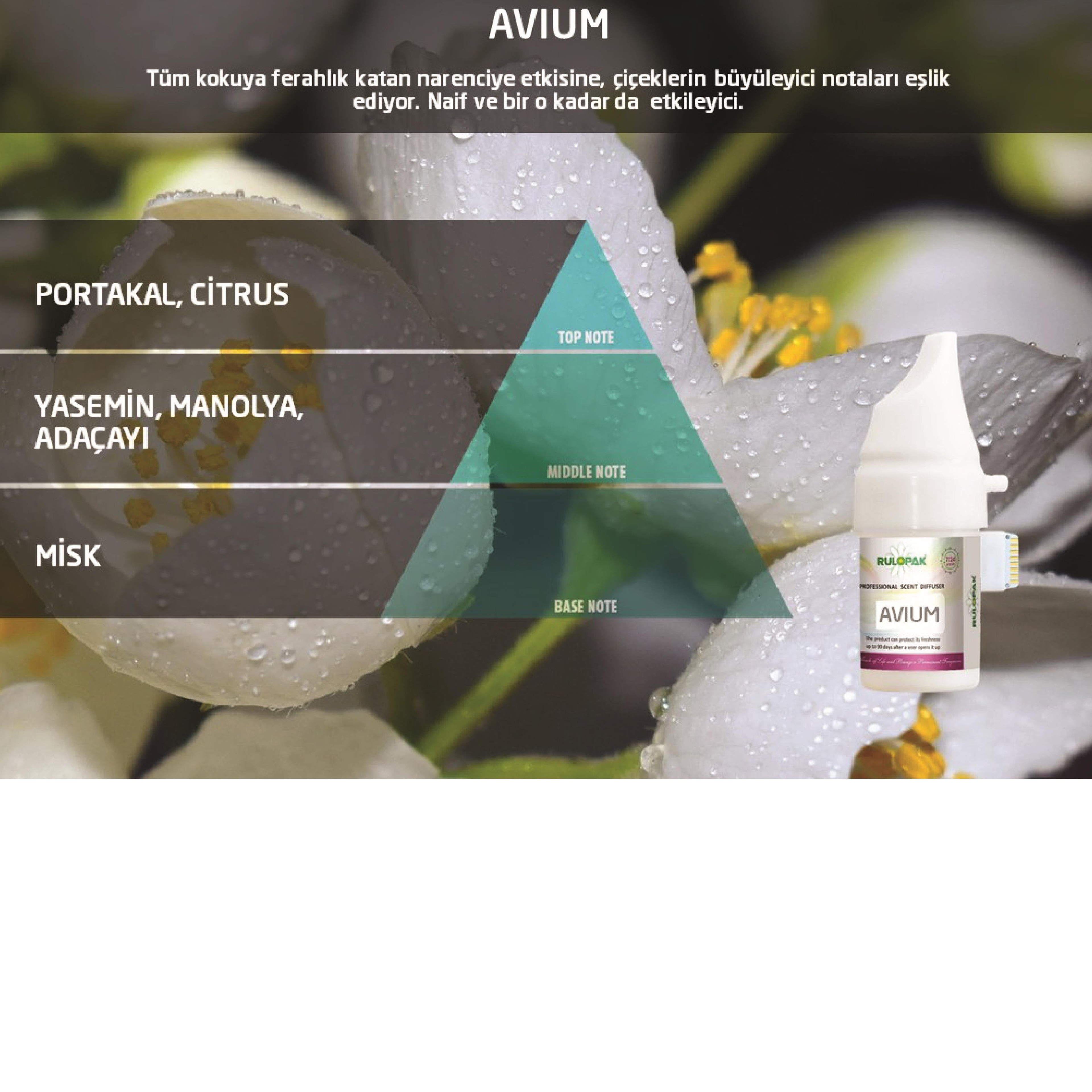 Cosmic M5 Avium Koku Kartuşu 100 ml