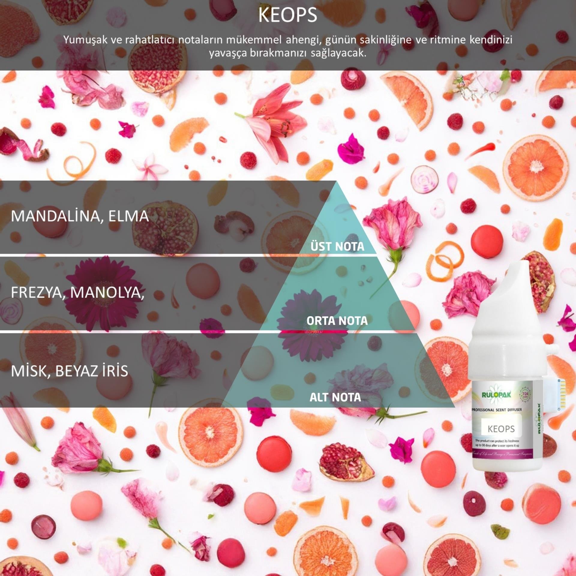 Cosmic M5 Keops Koku Kartuşu 100 ml