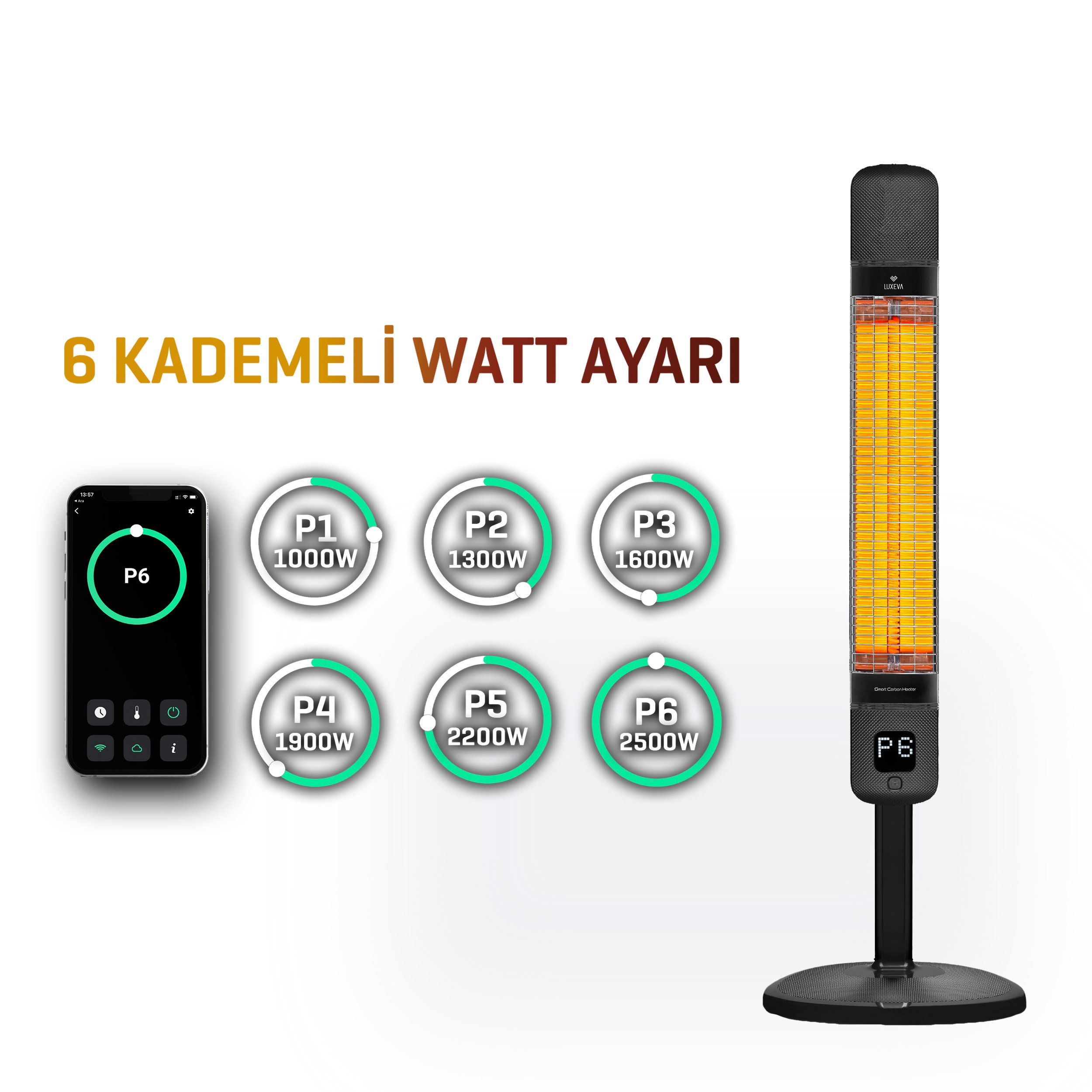 Luxeva Smart-FR Jetblack Karbon Elektrikli İnfrared Isıtıcı IP55 Su Geçirmezlik Kule Tipi Elektrikli Isıtıcı 2500W