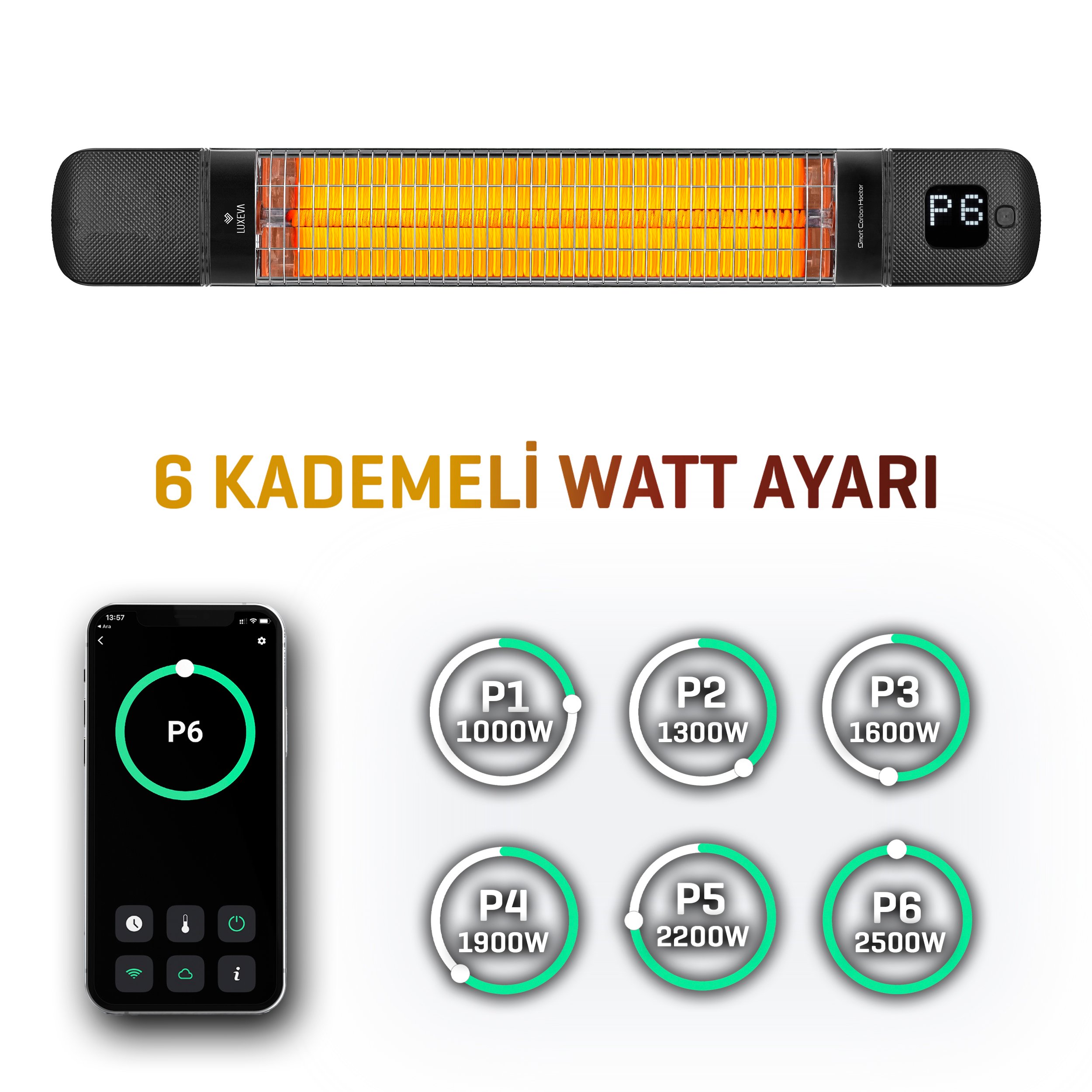 Luxeva Smarty-WL-Jetblack Duvar Tipi Karbon Elektrikli İnfrared Isıtıcı IP55 Su Geçirmezlik Dış Mekan ve Açık Alan Isıtıcı 2500W