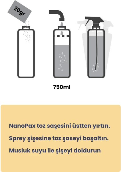 Nanopax Mutfak - Yağ Sökücü & 1 Adet Hediye Toz Temizlik Saşesi