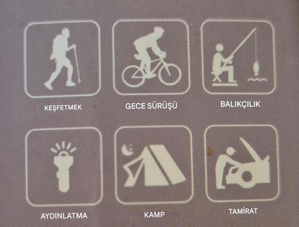 Kamp, Bisiklet, Yürüyüş, Acil Durumlar Için Güçlü Hareket Sensörlü Kafa Lambası USB Şarj Edilebilir Özellik