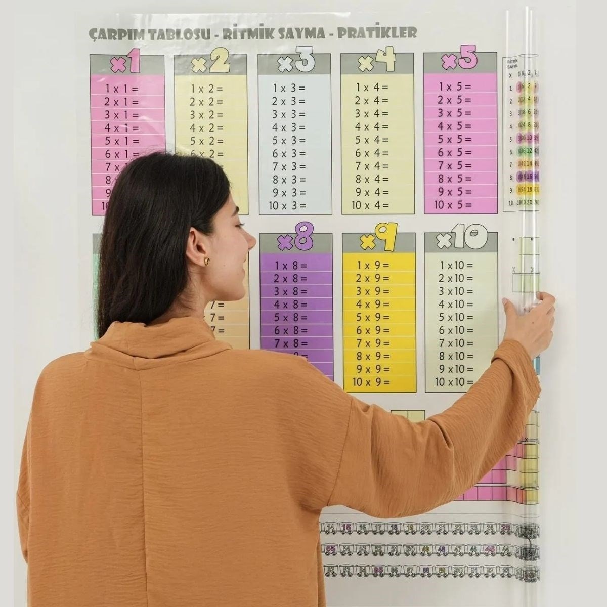 Statik Yapışkanlı Renkli Çarpım Tablosu – 100x100 cm, İngilizce, Eğitici Poster