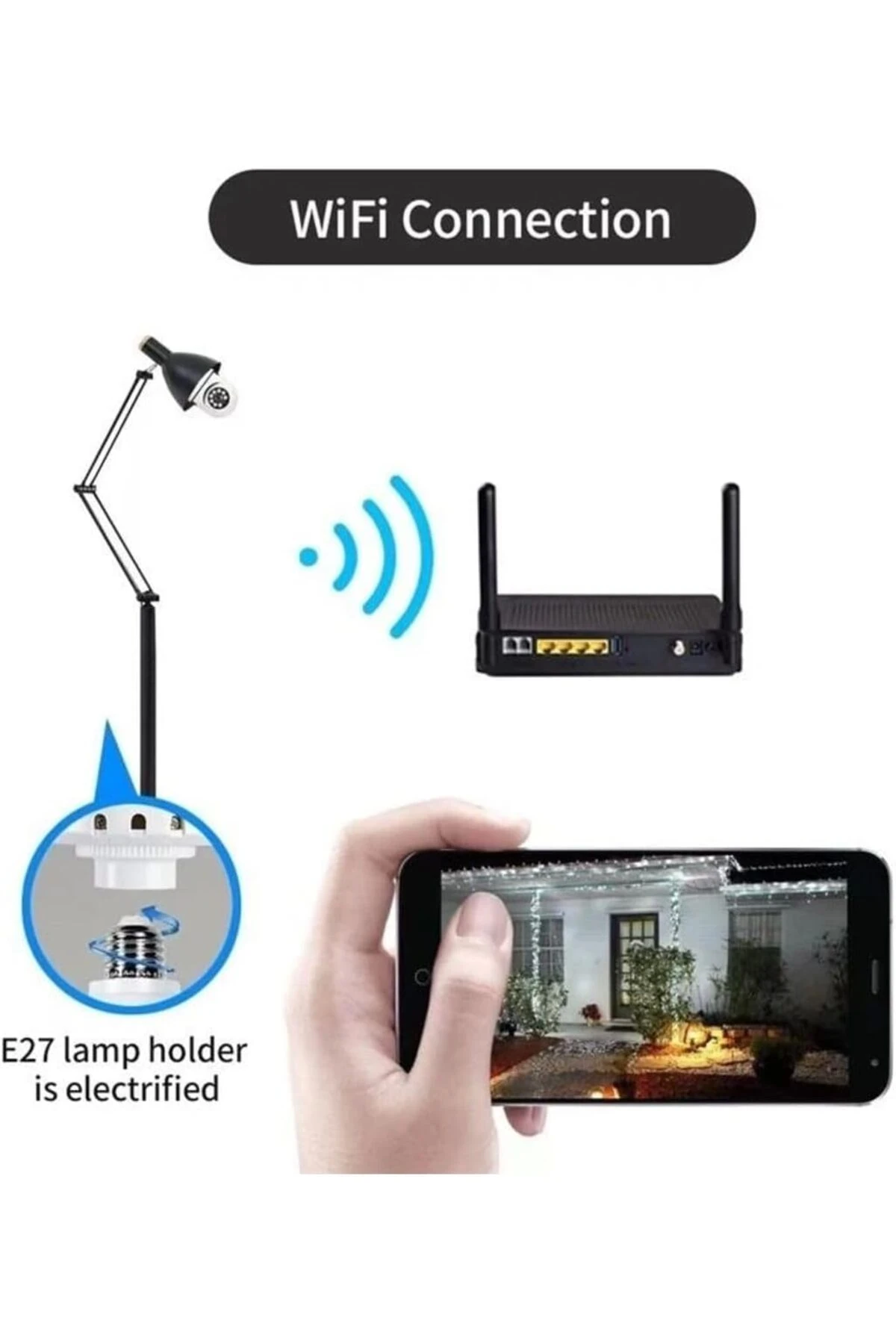 “Wifi Akıllı 360° Döner Güvenlik Kamerası Ampul Tipi, Gece Görüşlü, Hareket Algılamalı, Gsm İzleme