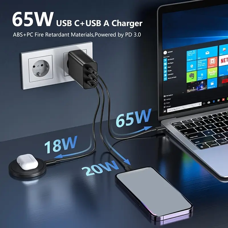 65W PD Hızlı Şarj Adaptörü – 2x Type-C + 1x USB Çoklu Çıkış, Hızlı Şarj Cihazı