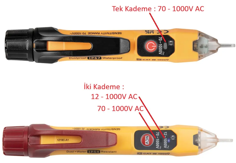 Klein Tools NCVT Kademe Gösterimi