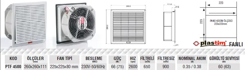 Plastim PTF4500 260x260x111mm 650m³/h IP54 Filtreli Fan 2025