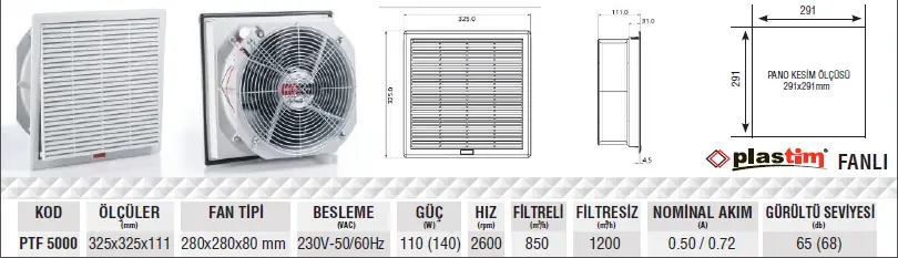Plastim PTF5000 325x325x122mm 850m³/h IP54 Filtreli Fan 2025