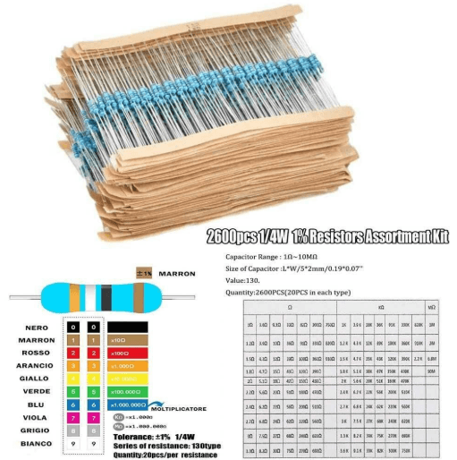 Direnç Seti 1/4W Metal Film %1 20'Şerli 2600 Adet 130 Çeşit Şeffaf Çantada