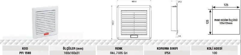 Plastim PFI1500 160x160x31mm IP54 Pano Havalandırma Filtresi 2025