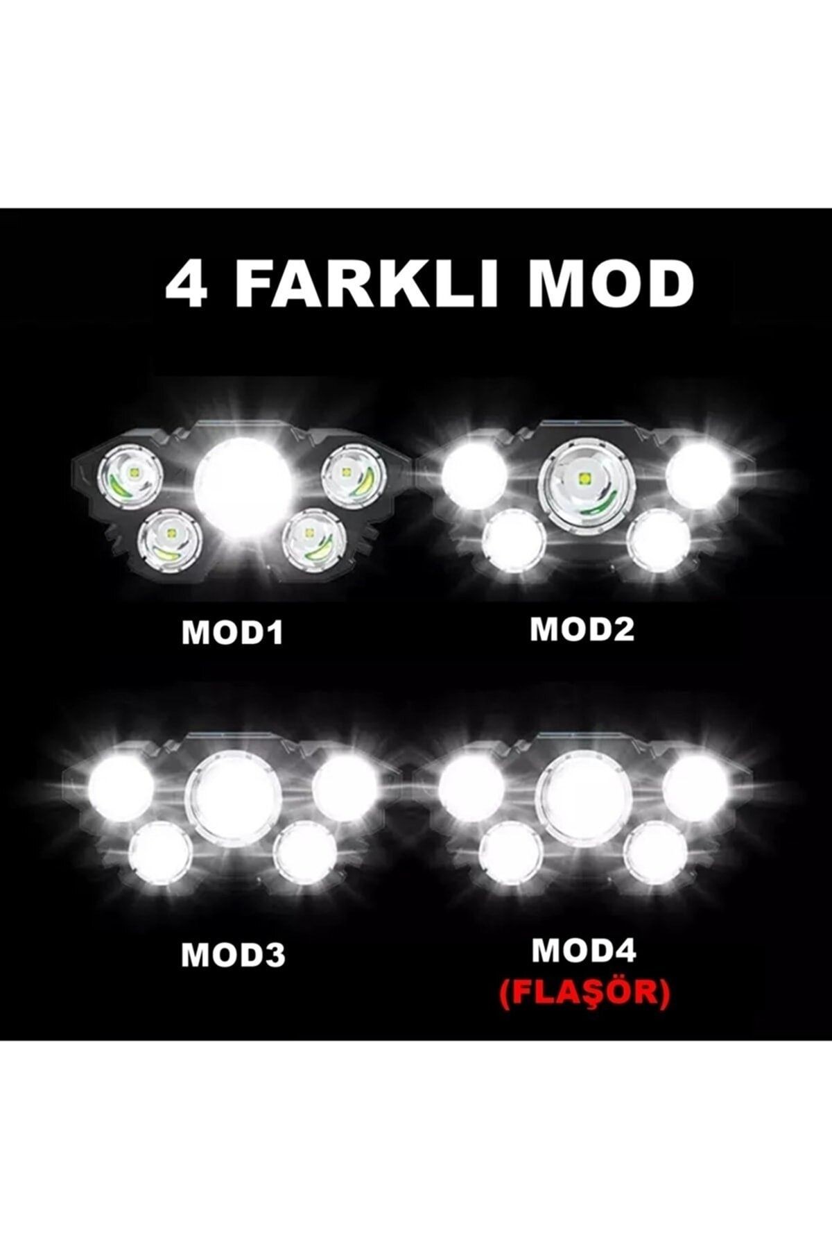 Ga-21 4 Fonksiyonlu 5 Led Şarjlı Ultra Güçlü Kafa Lambası Feneri Ipx5 Su Geçirmez Litym Lion Batarya