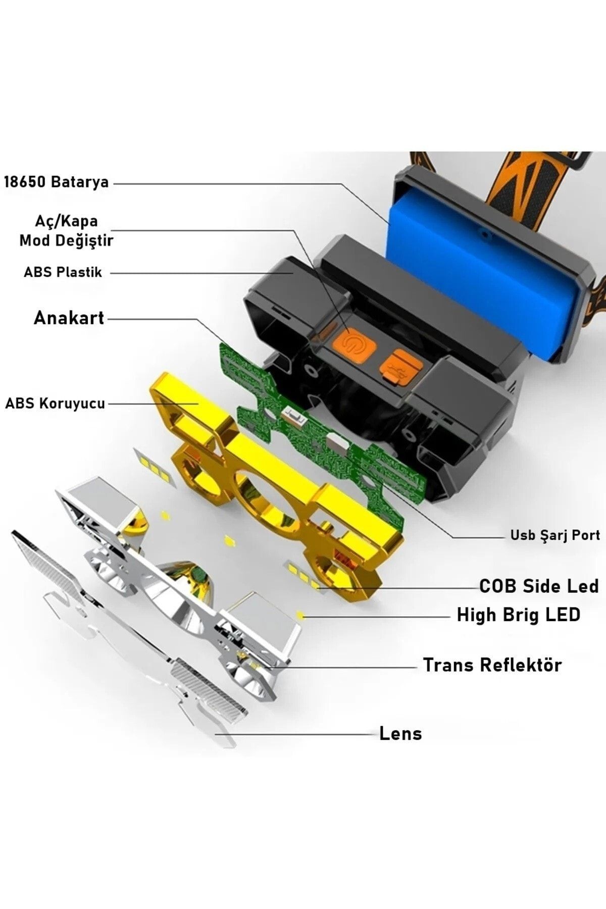 1200 Lümen Cob 9 Led Usb Şarjlıoynar Başlıklı Kafa Lambası 5 Modüllü Çakar Modlu Cadde5in1aa