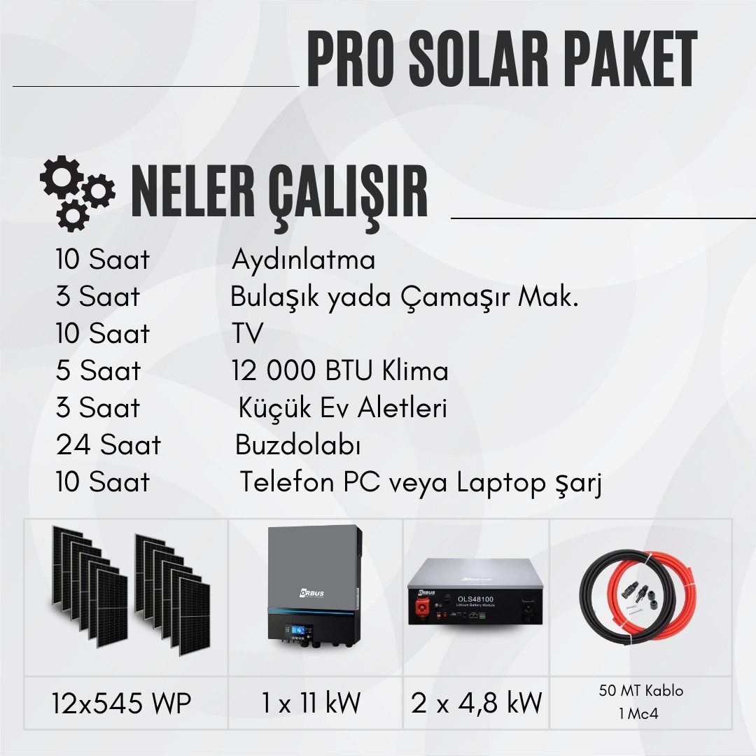 PRO Solar Paket