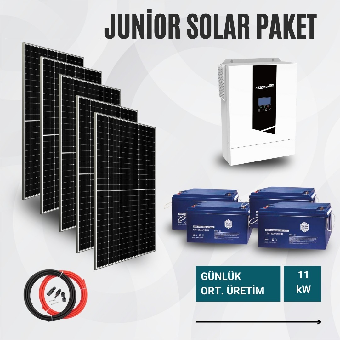 Junior Solar Paket