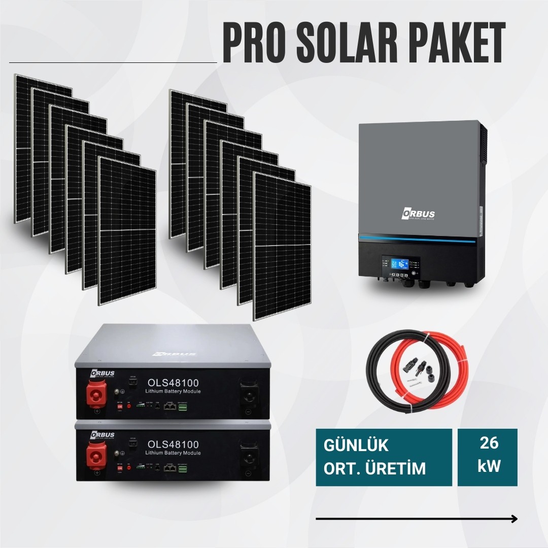 PRO Solar Paket