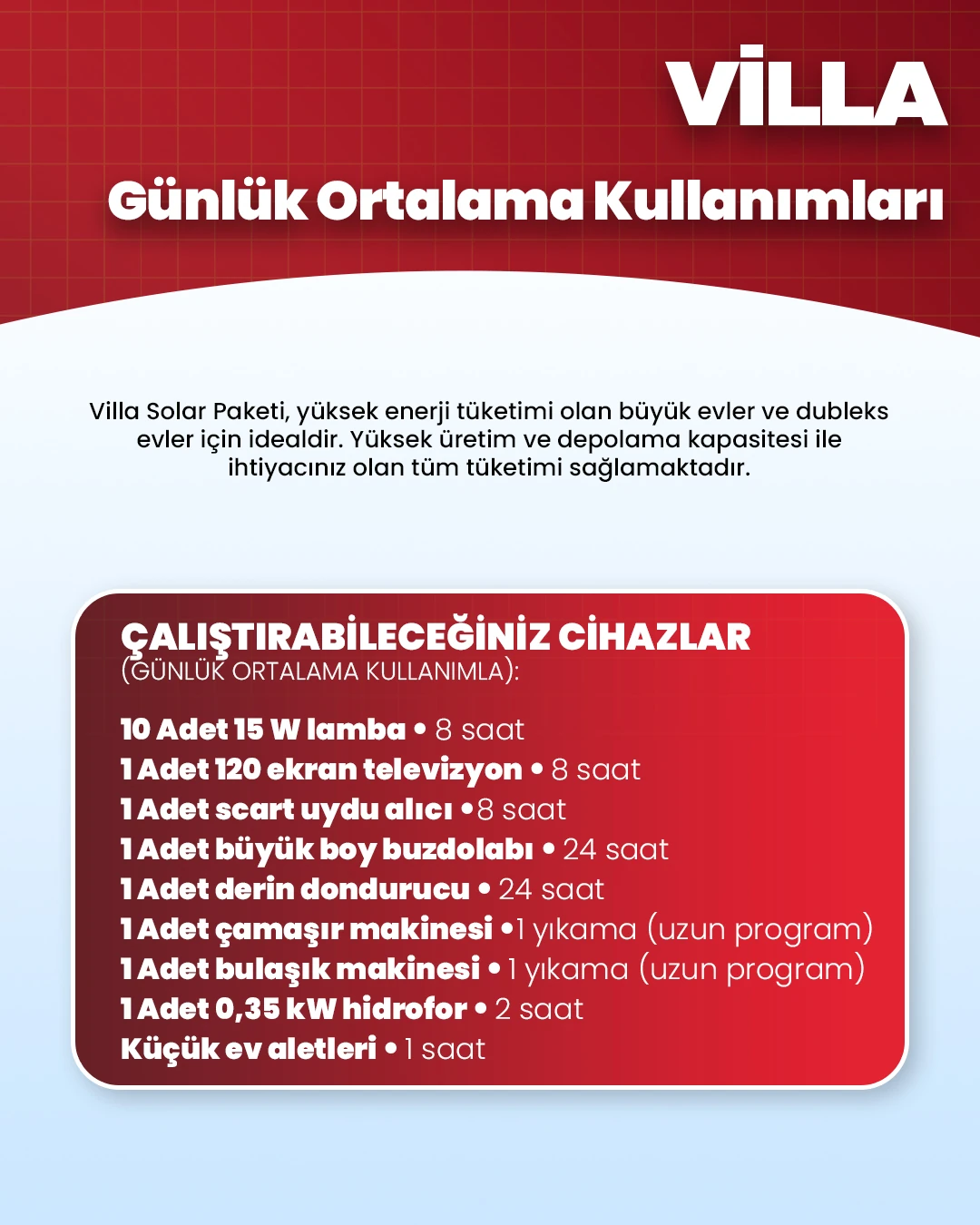 Tam Solar Villa Güneş Enerjisi Hazır Paket Sistem