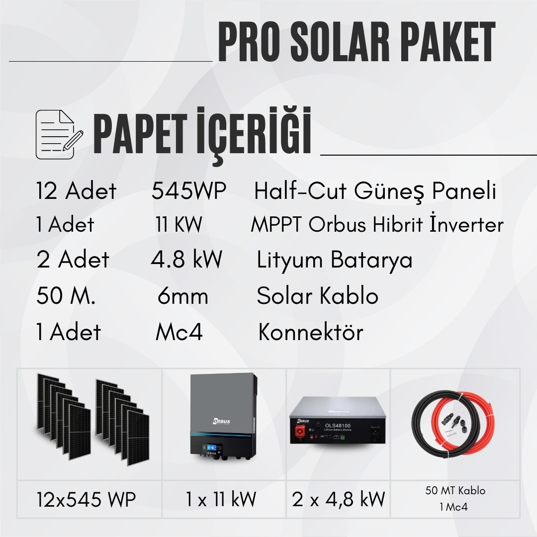 PRO Solar Paket