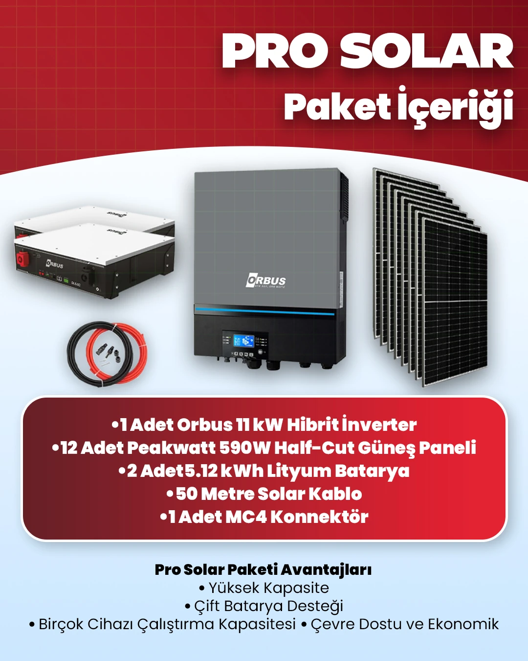 PRO Solar Paket