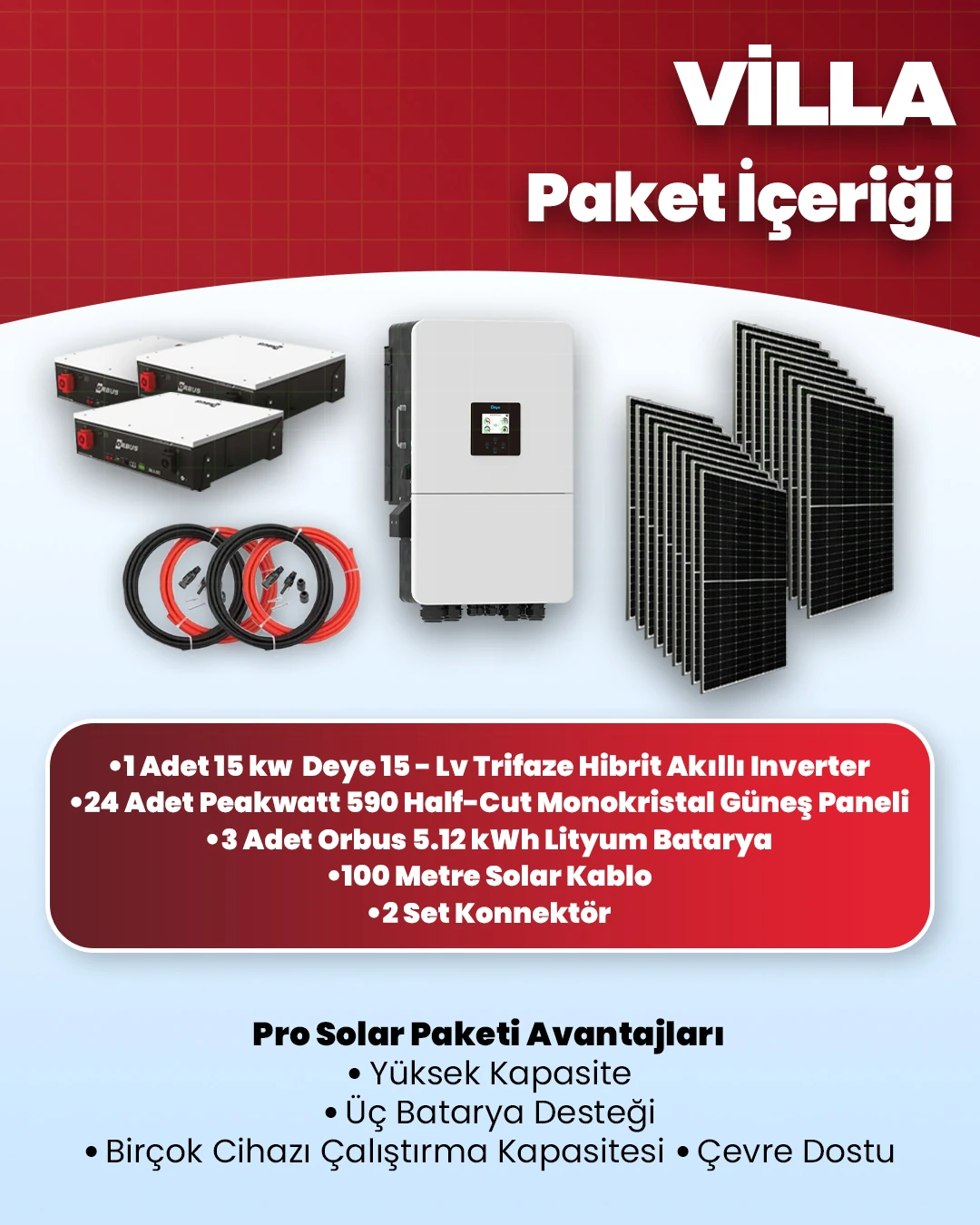 Tam Solar Villa Güneş Enerjisi Hazır Paket Sistem