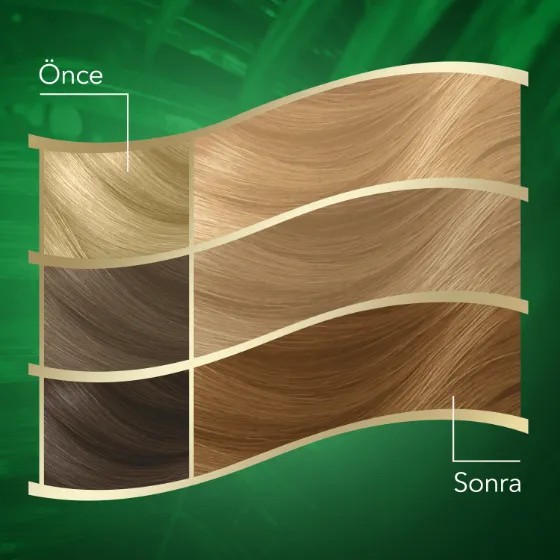 Wella Koleston Naturals Saç Boyası 8/0 Açık Kumral