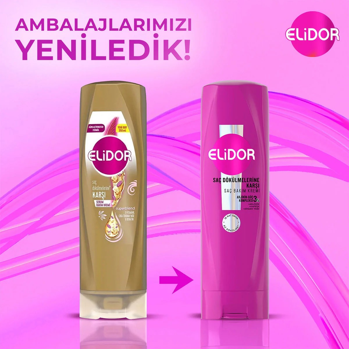 ELİDOR Saç Kremi Saç Dökülmelerine Karşı 350 ml